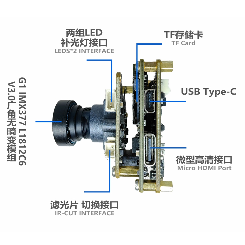 4k运动相机方案
